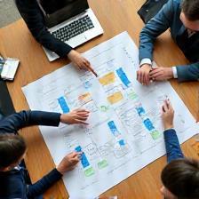 Team strategizing with organizational charts